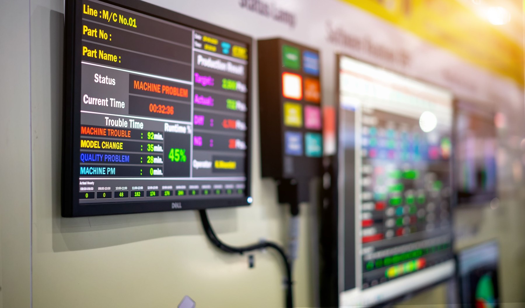 หน้าจอติดตามสถานะการผลิต / Production monitoring screens